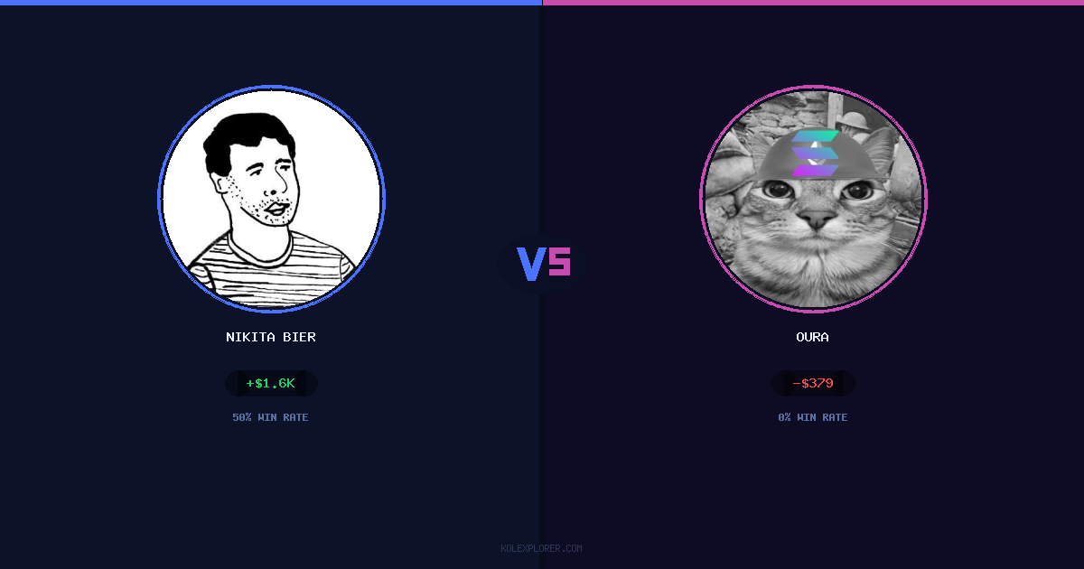 Nikita Bier vs Oura preview