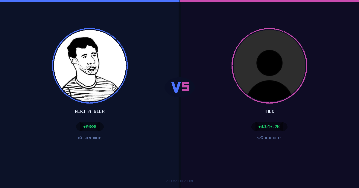 Nikita Bier vs Theo preview