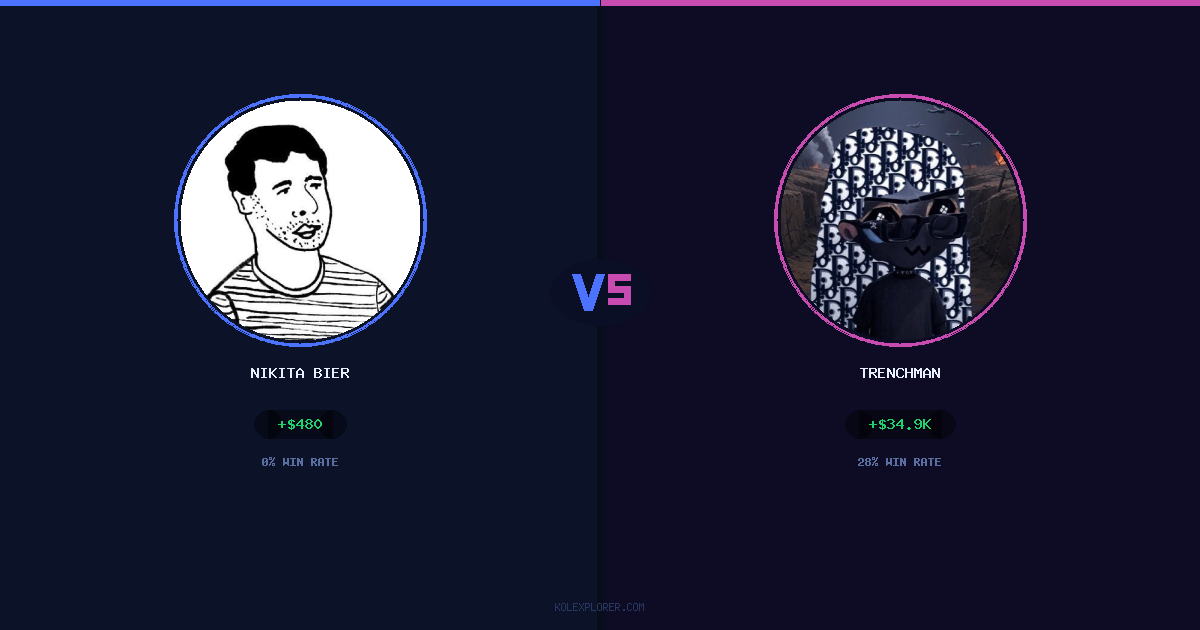 Nikita Bier vs Trenchman preview