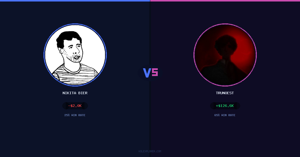 Nikita Bier vs Trunoest preview