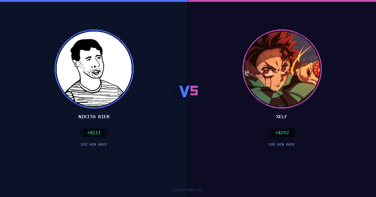 Nikita Bier vs Xelf preview