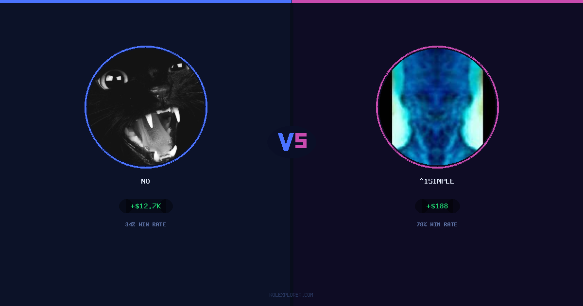 No vs ^1s1mple preview