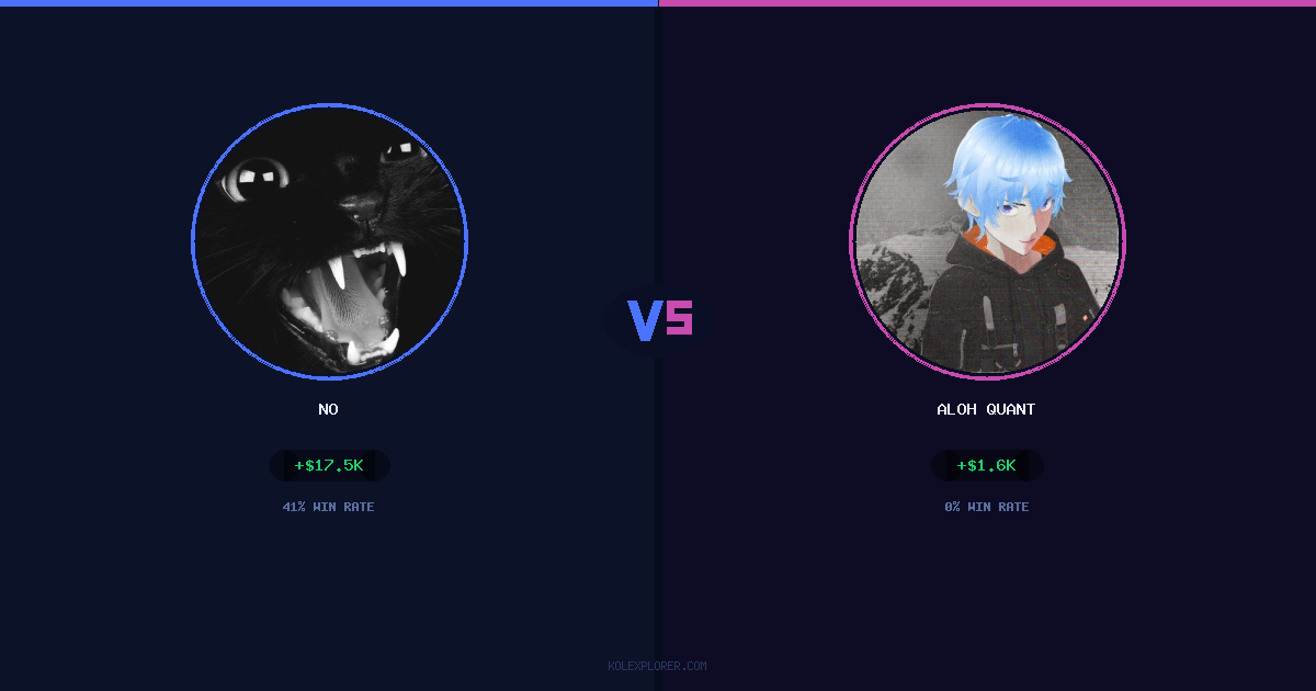 No vs Aloh Quant preview