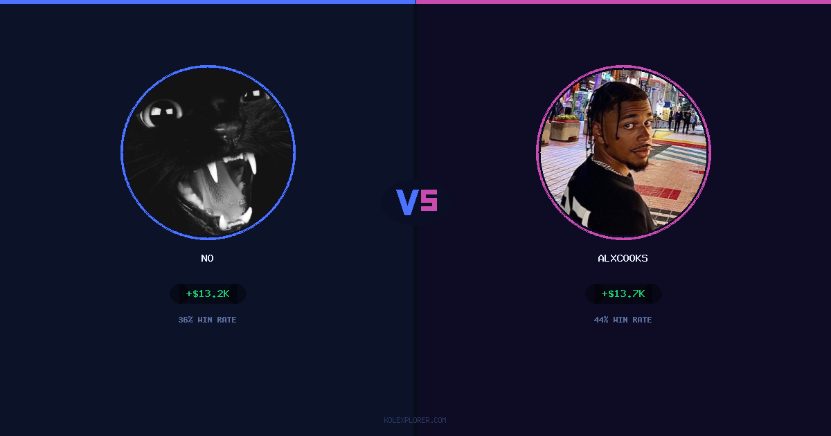 No vs AlxCooks preview