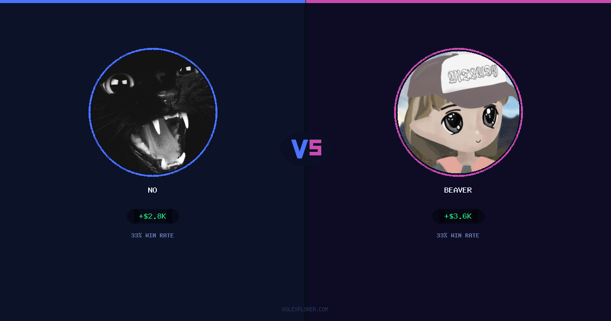 No vs Beaver preview