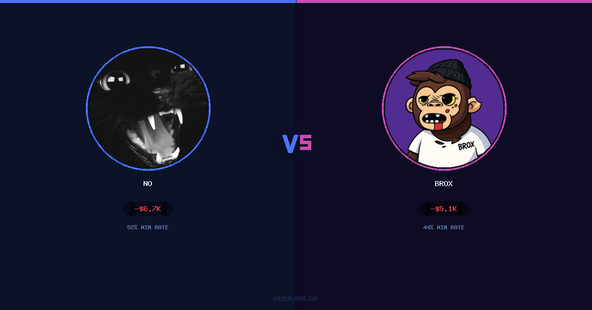 No vs Brox preview