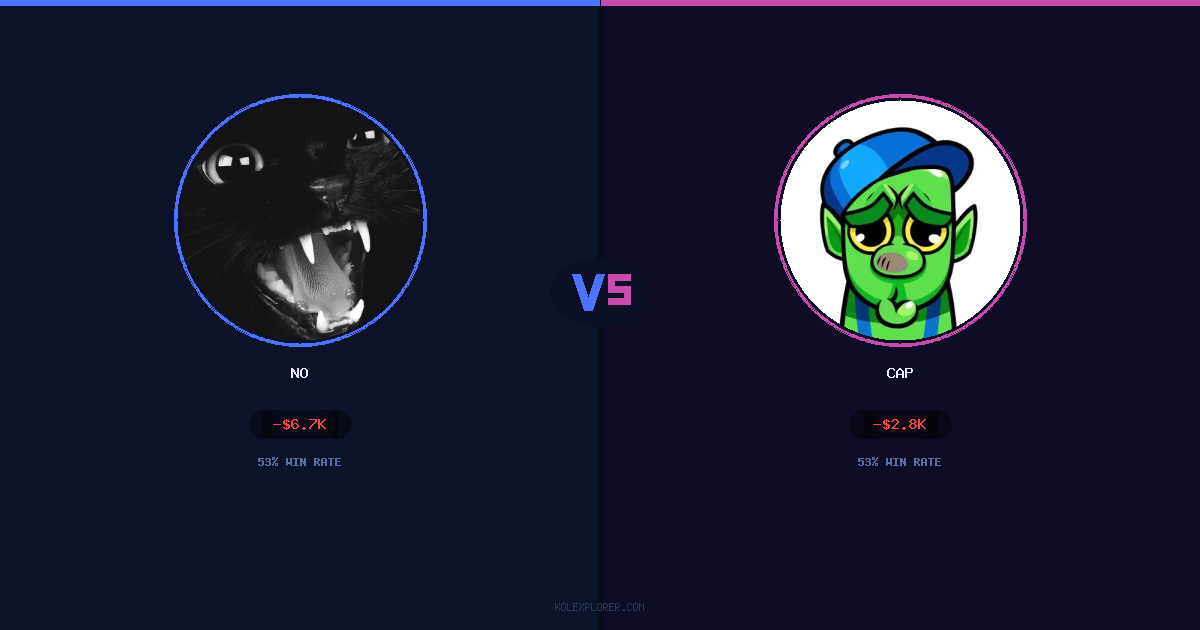 No vs Cap preview