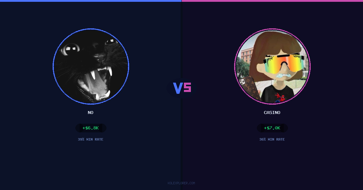 No vs Casino preview