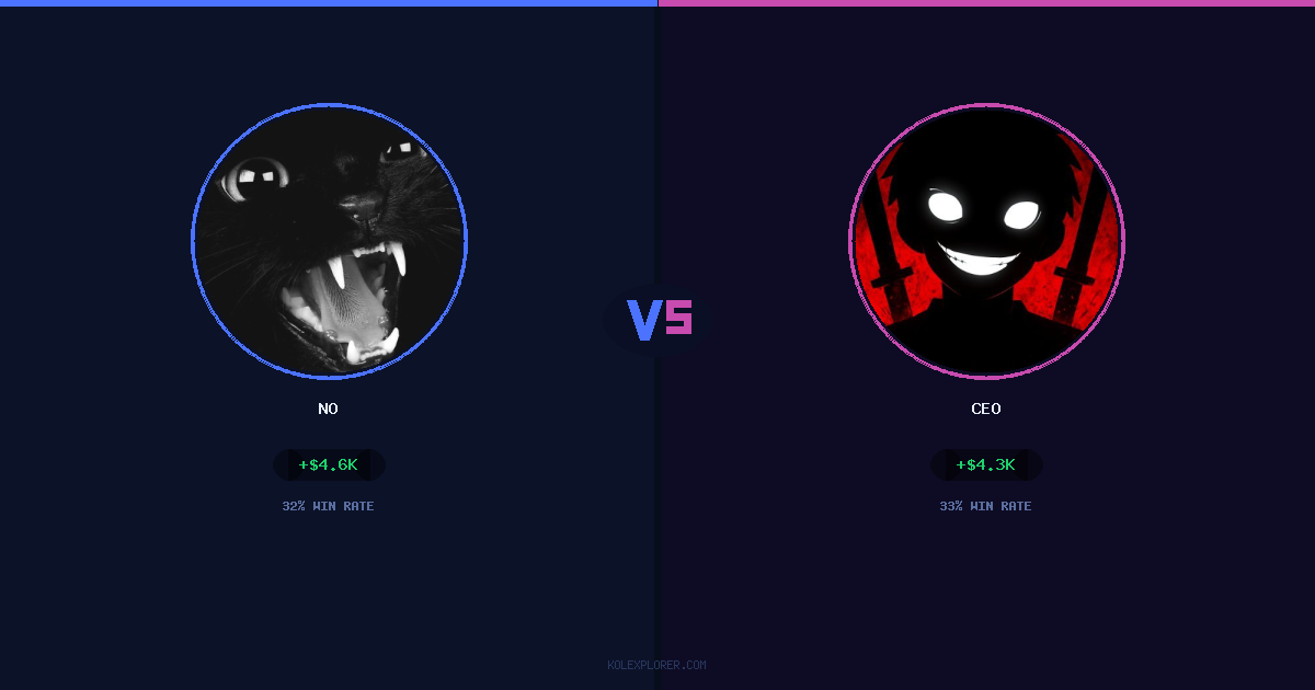 No vs Ceo preview