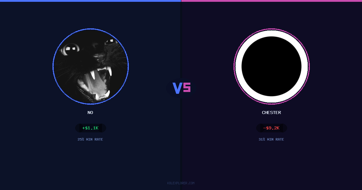 No vs Chester preview