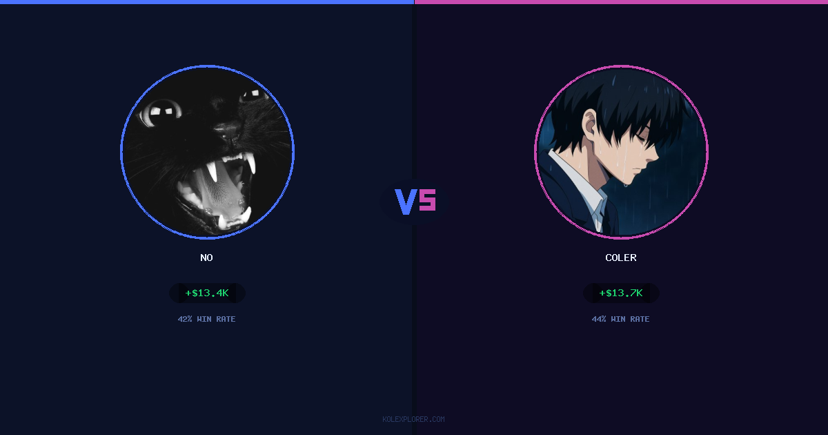 No vs Coler preview