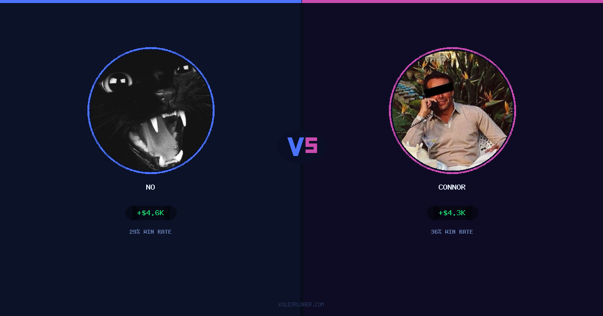 No vs Connor preview