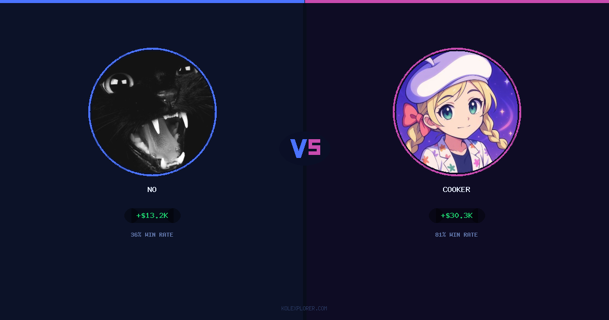 No vs Cooker preview