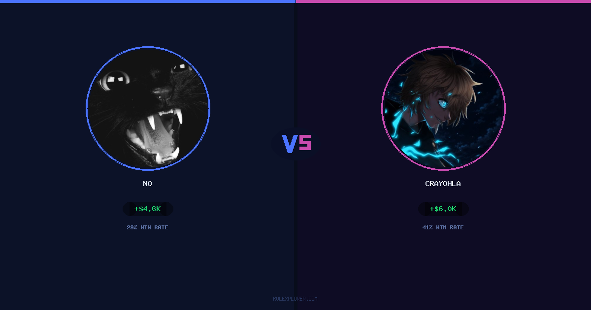 No vs Crayohla preview