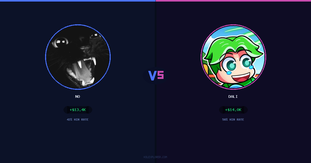 No vs Dali preview