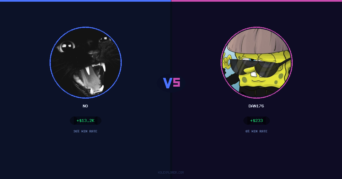 No vs Dan176 preview