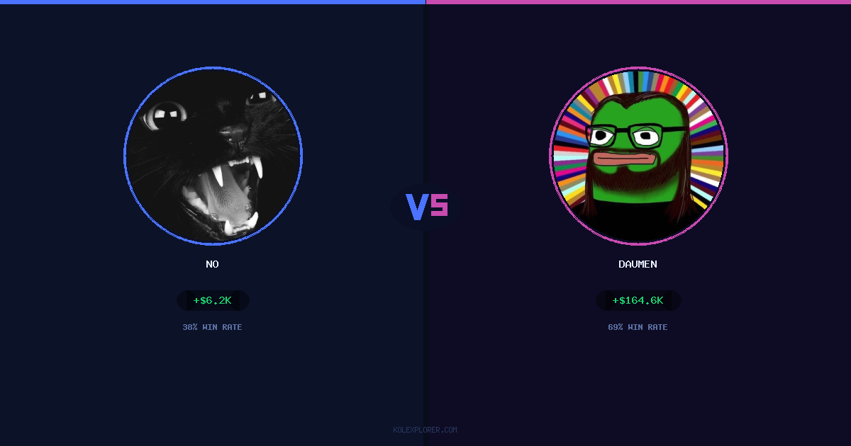 No vs Daumen preview