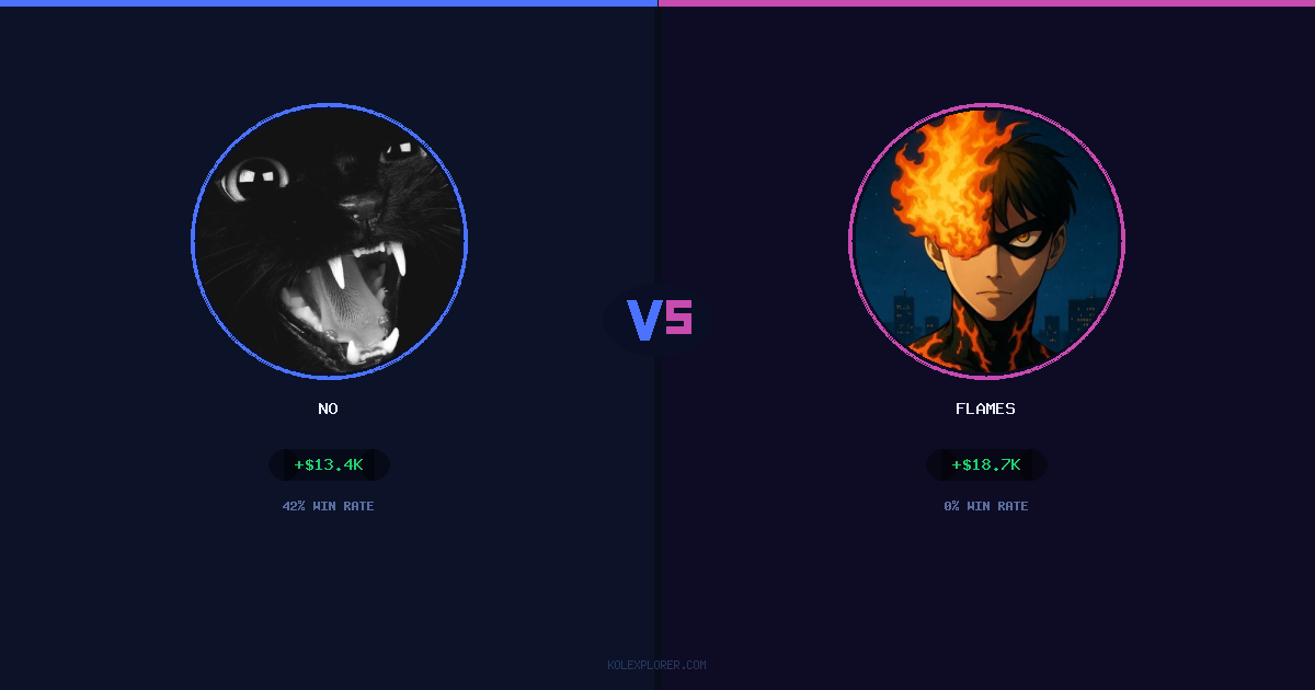 No vs Flames preview