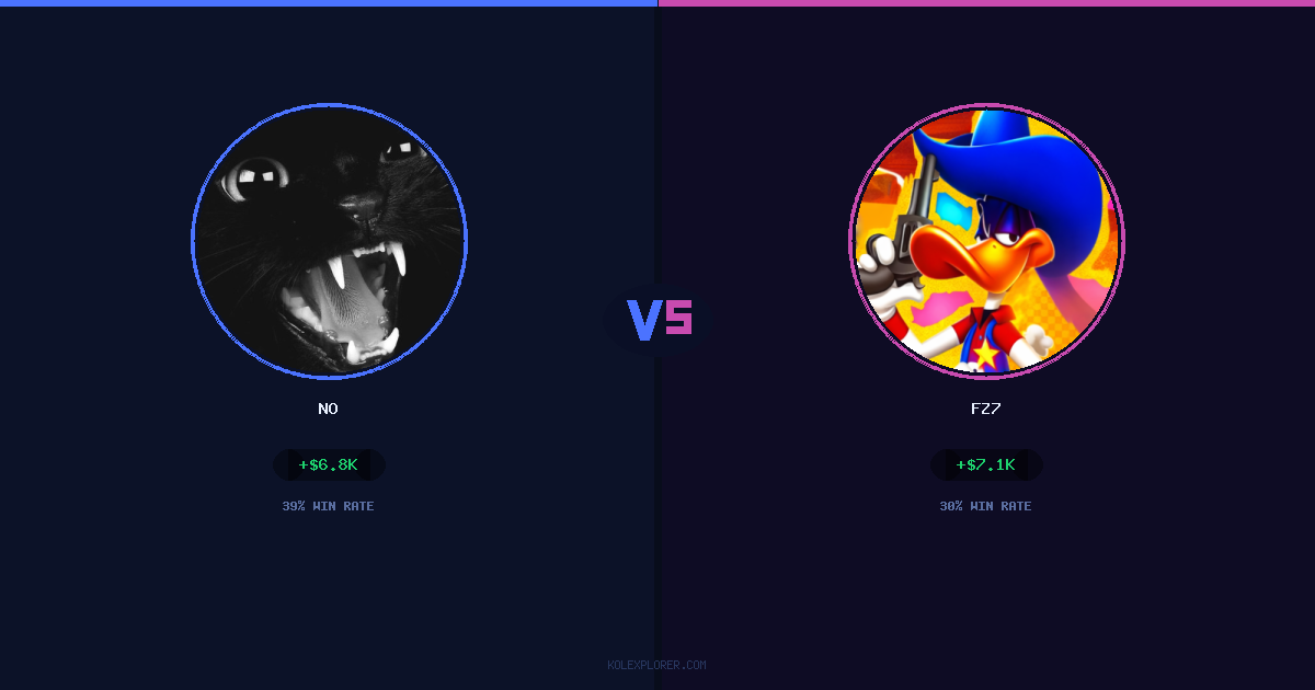 No vs Fz7 preview