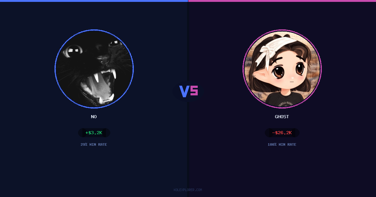 No vs Ghost preview
