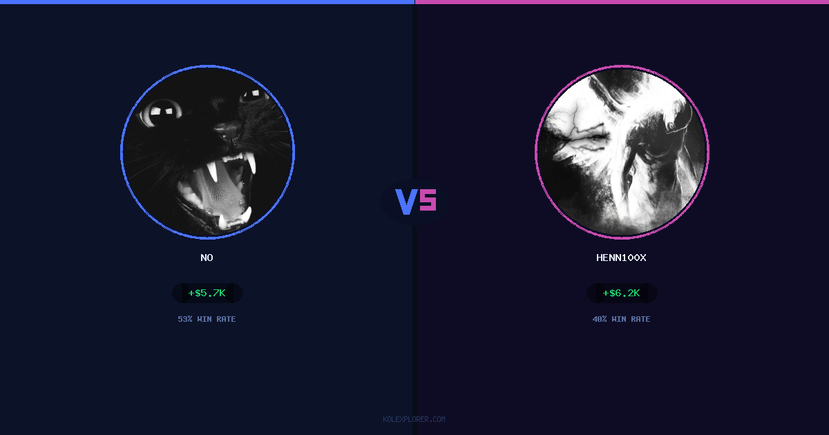 No vs Henn100x preview