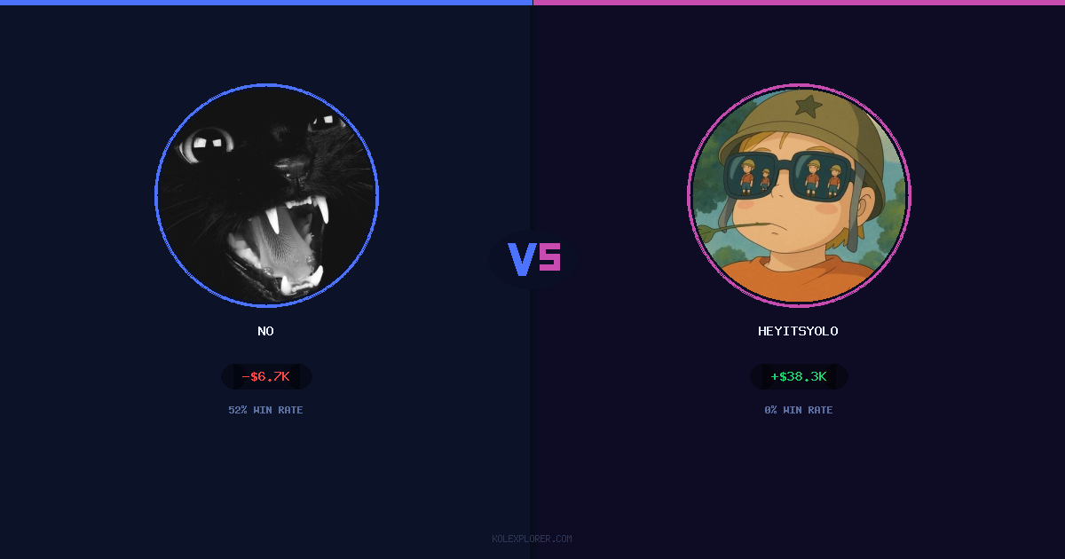 No vs Heyitsyolo preview