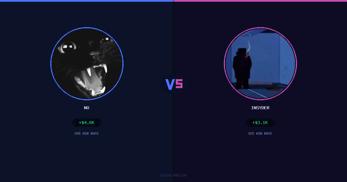 No vs Insyder preview