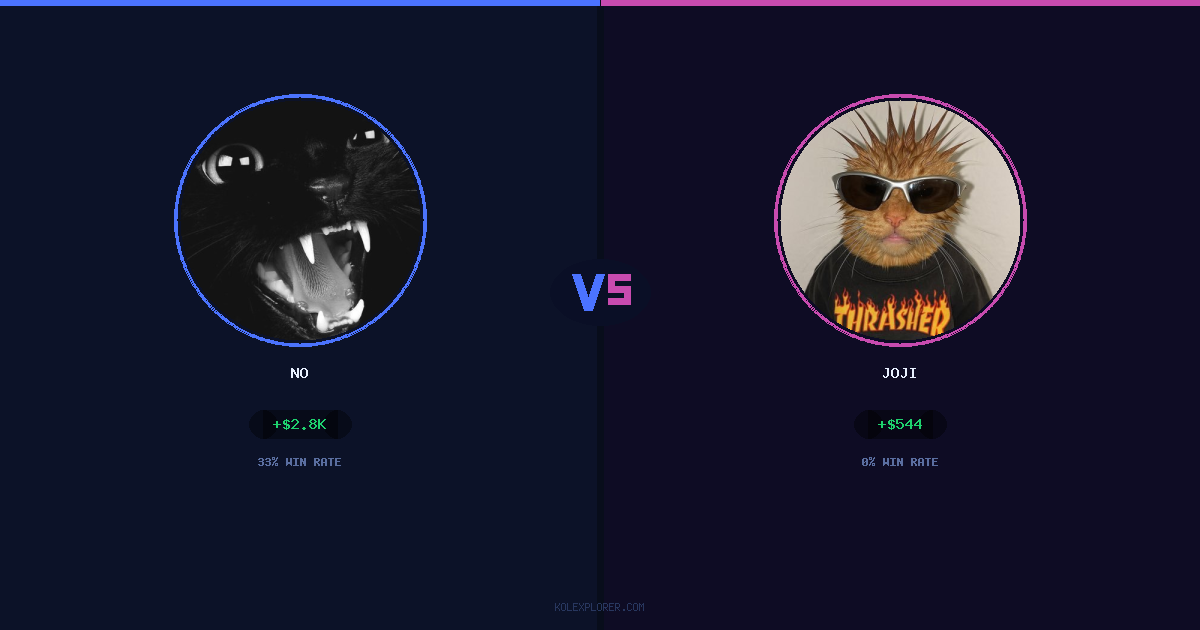No vs Joji preview
