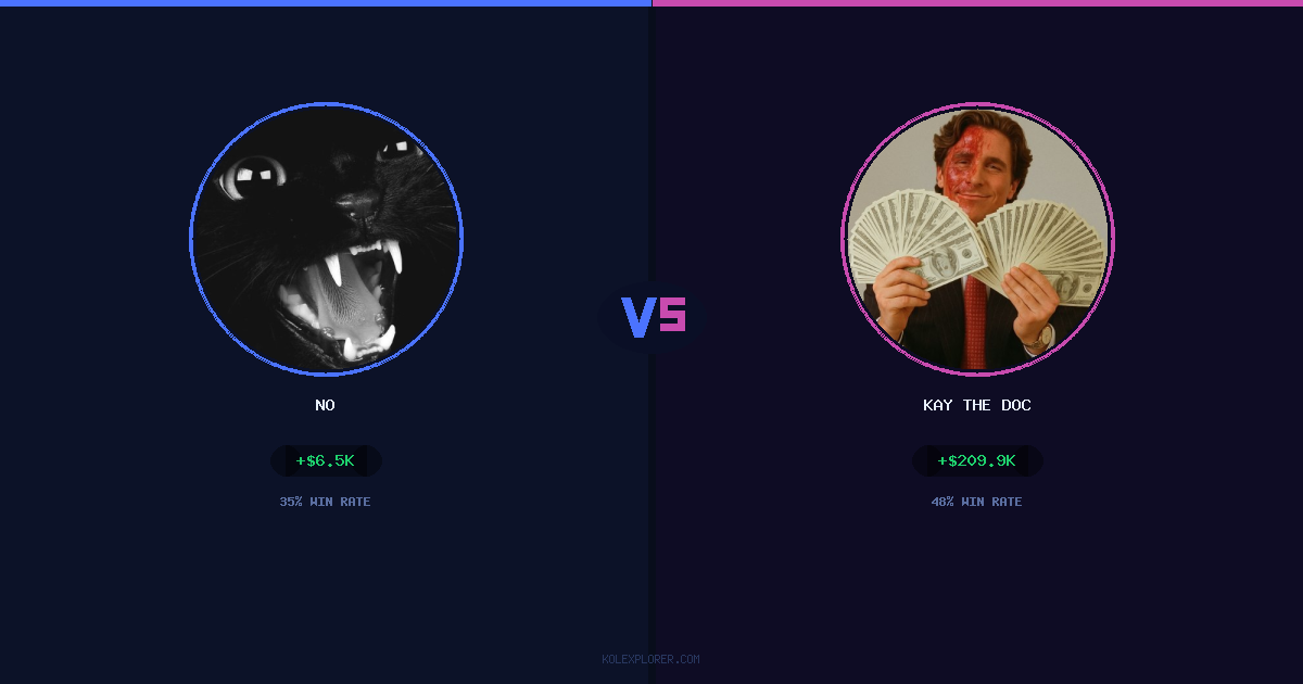 No vs Kay The Doc preview