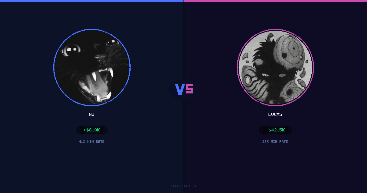 No vs Lucas preview