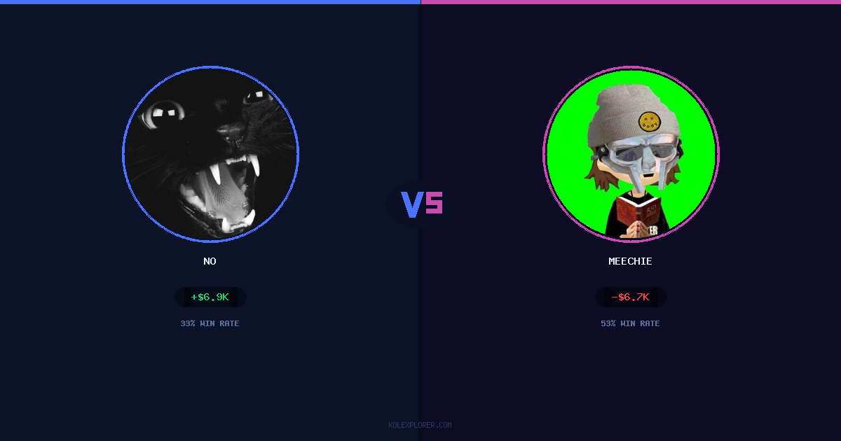 No vs Meechie preview