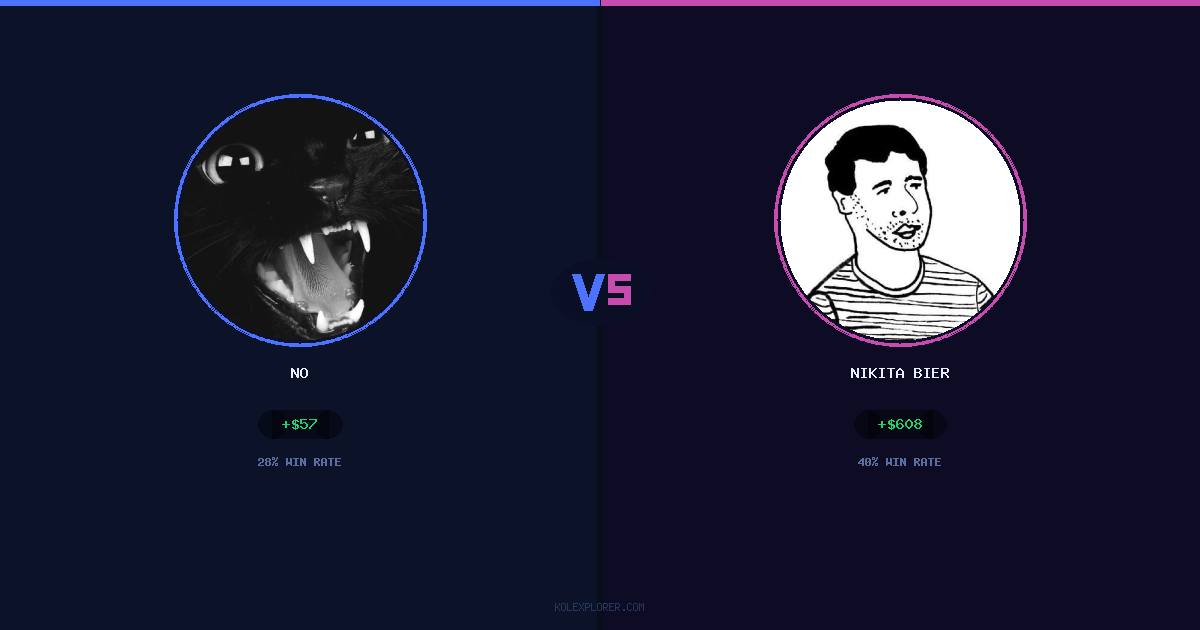 No vs Nikita Bier preview