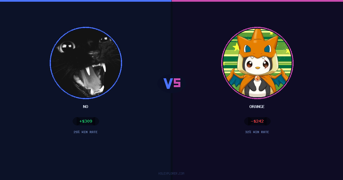 No vs Orange preview