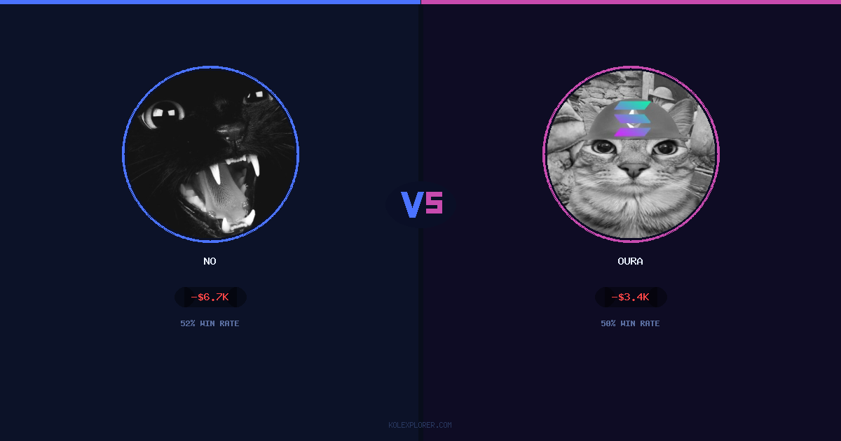 No vs Oura preview