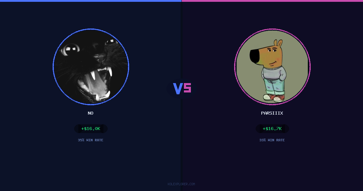 No vs Parsiiix preview