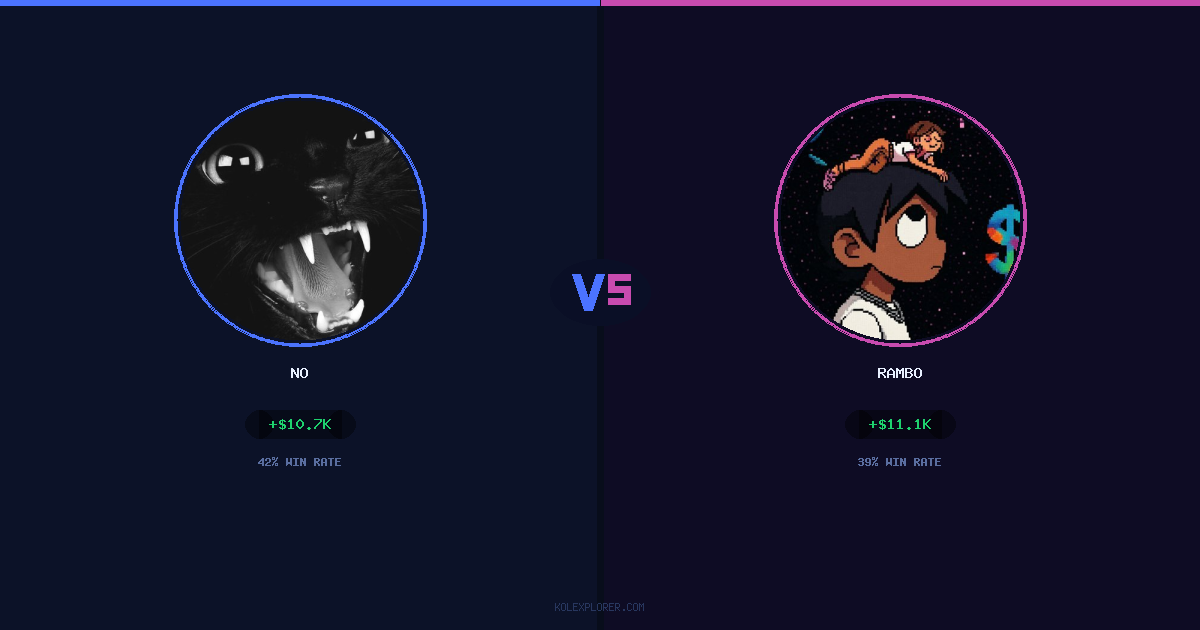 No vs Rambo preview