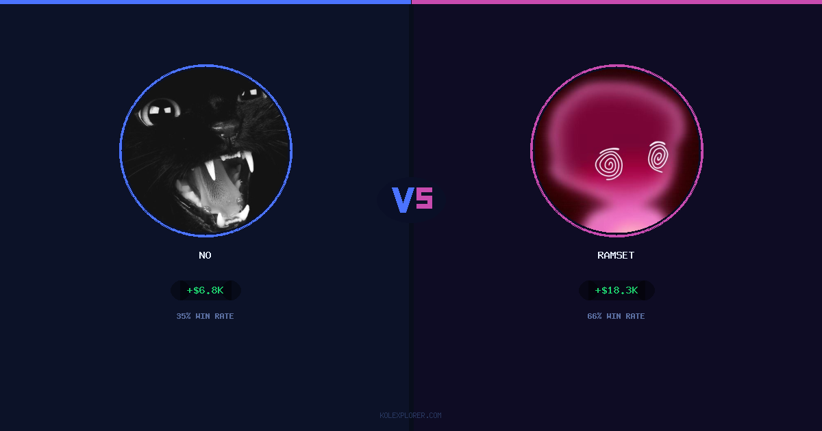 No vs Ramset preview