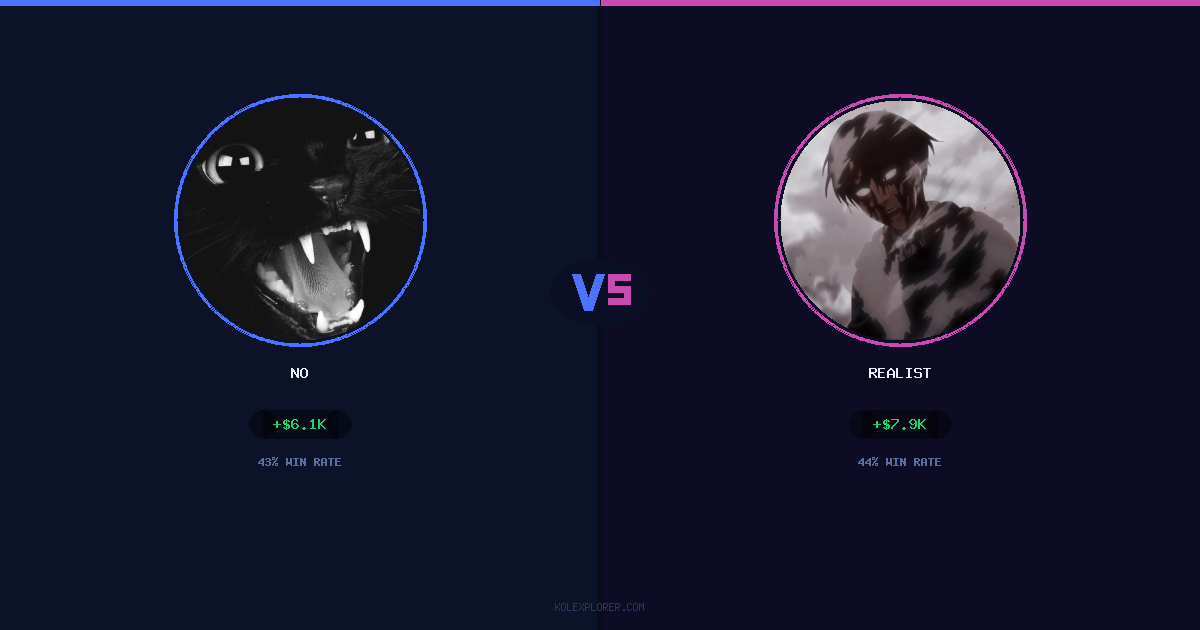 No vs Realist preview