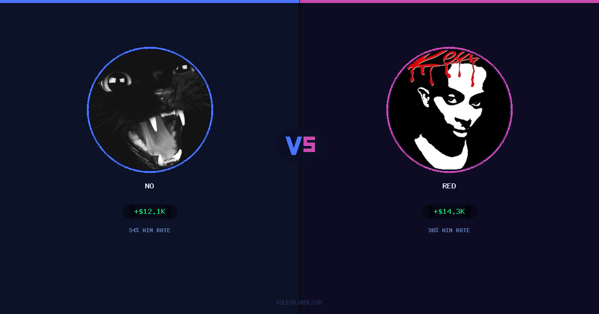 No vs Red preview