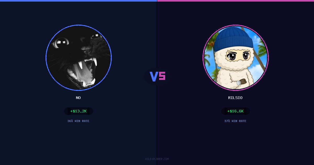 No vs Rilsio preview