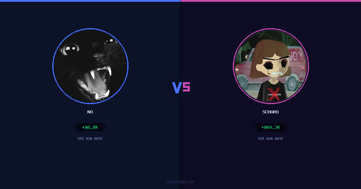 No vs Scharo preview