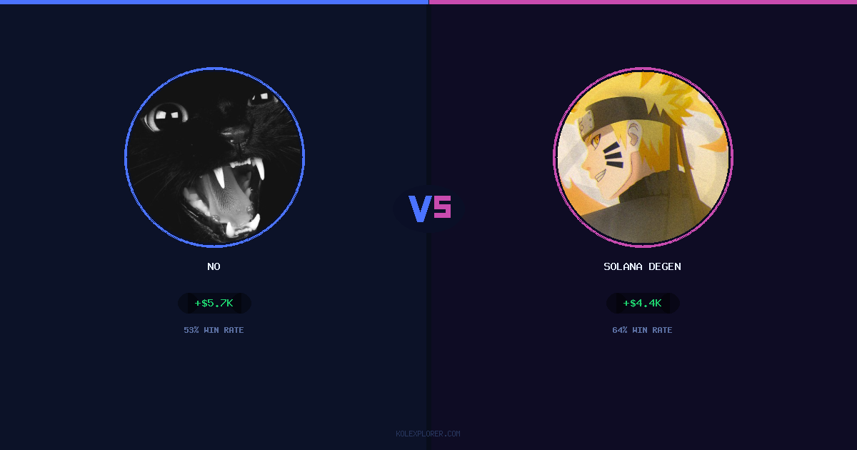 No vs Solana degen preview