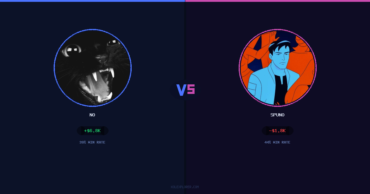 No vs Spuno preview