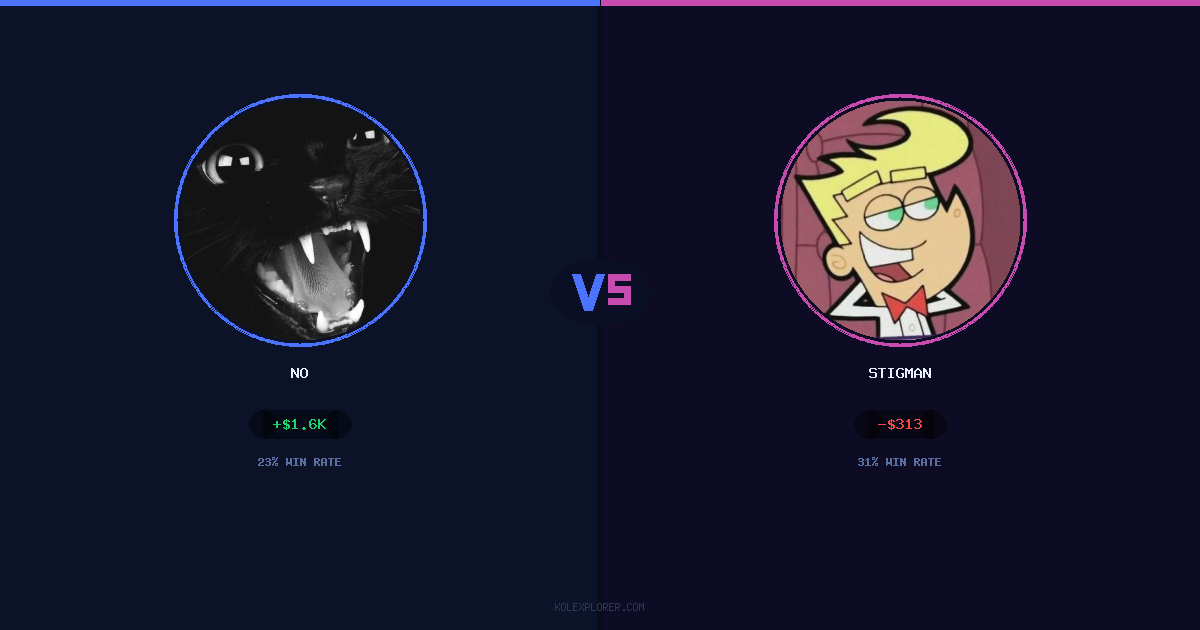 No vs Stigman preview