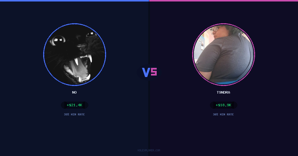 No vs T9ndra preview