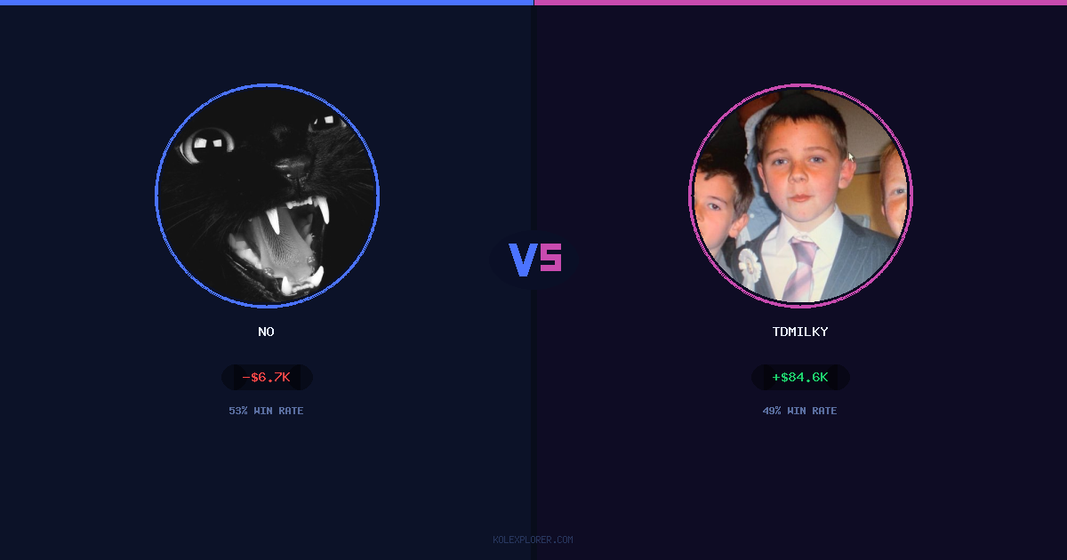 No vs Tdmilky preview