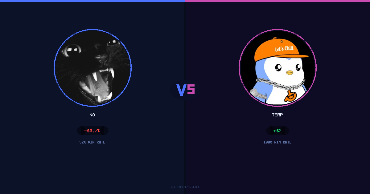 No vs Terp preview
