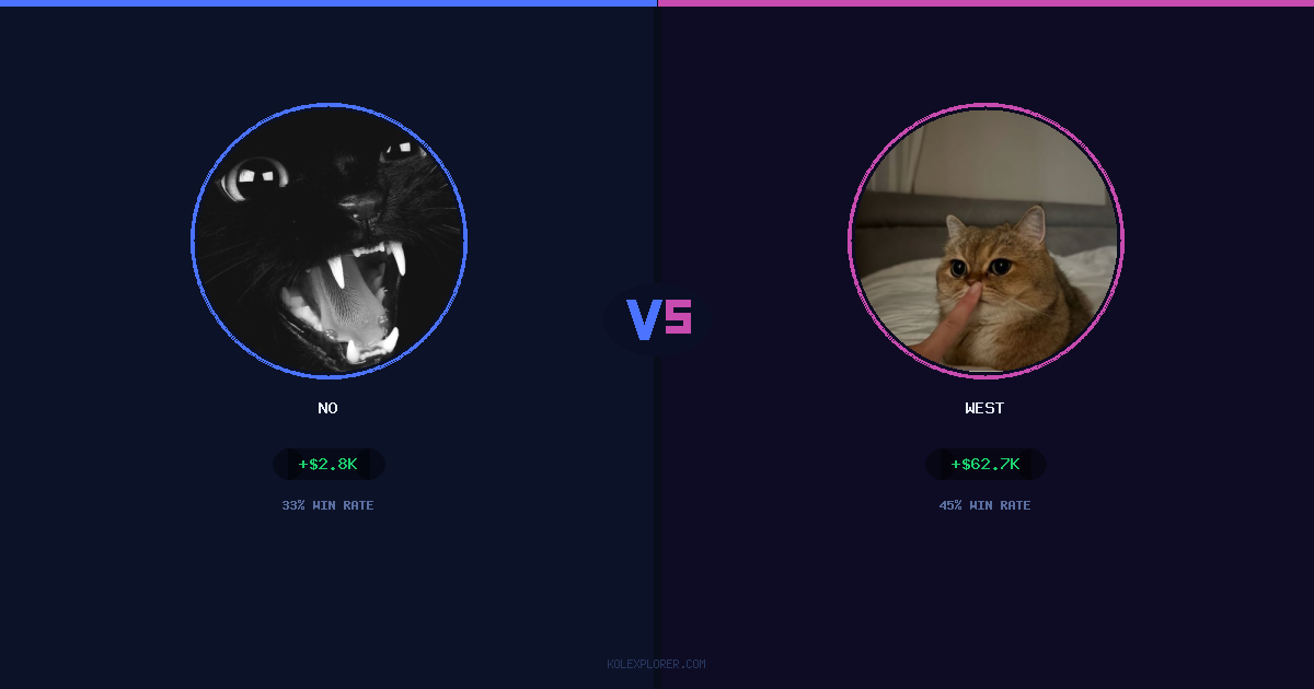No vs West preview