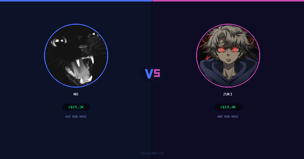 No vs Zuki preview