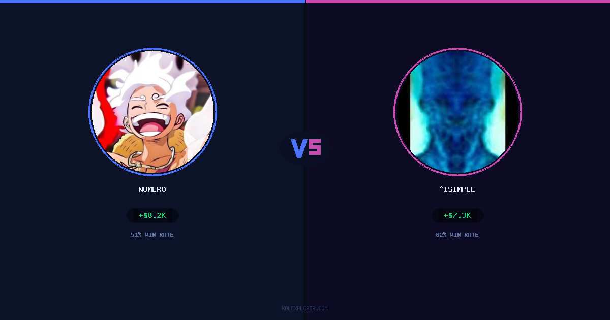 Numero vs ^1s1mple preview